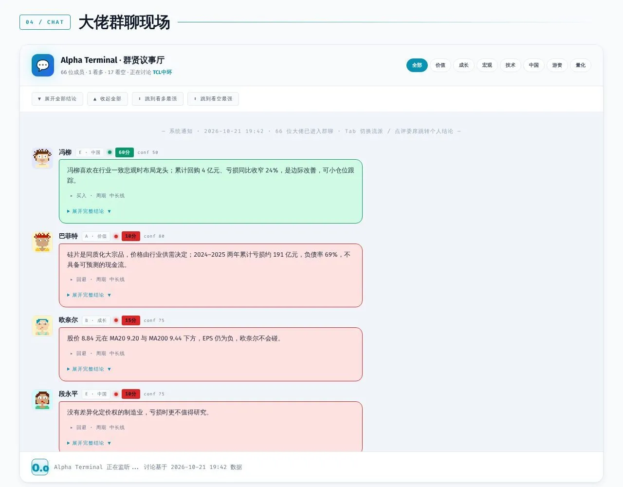 TCL中环大佬群聊