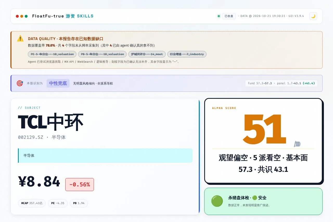 TCL中环报告首屏